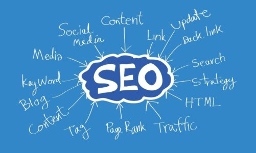 How To Plan Budget For SEO