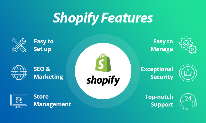 shopify